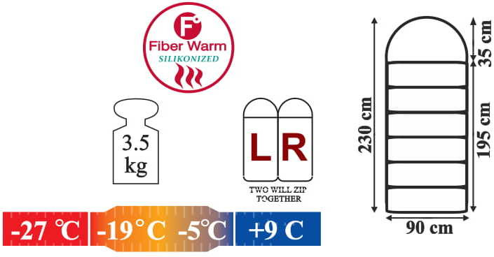 Спальный мешок INDIANA TRAVELLER EXTREME L-zip (от -27C) одеяло с подголовн (230*85)