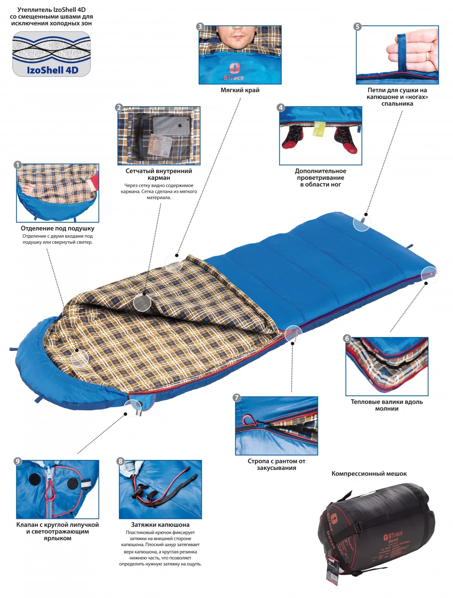 Спальный мешок BTrace Duvet (одеяло), 230*80, (до -15) Правый, Серый/Синий