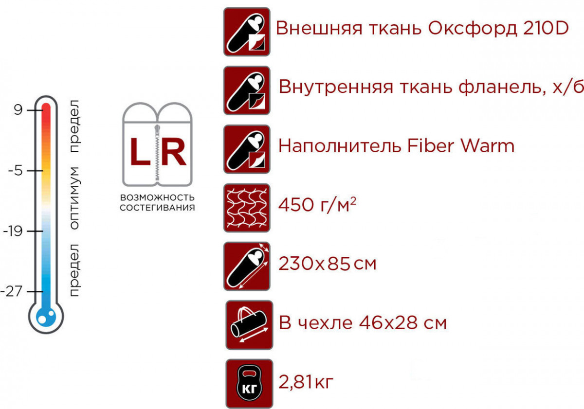 Спальный мешок INDIANA VERMONT Extreme L-zip (от -27C) одеяло (230*90)